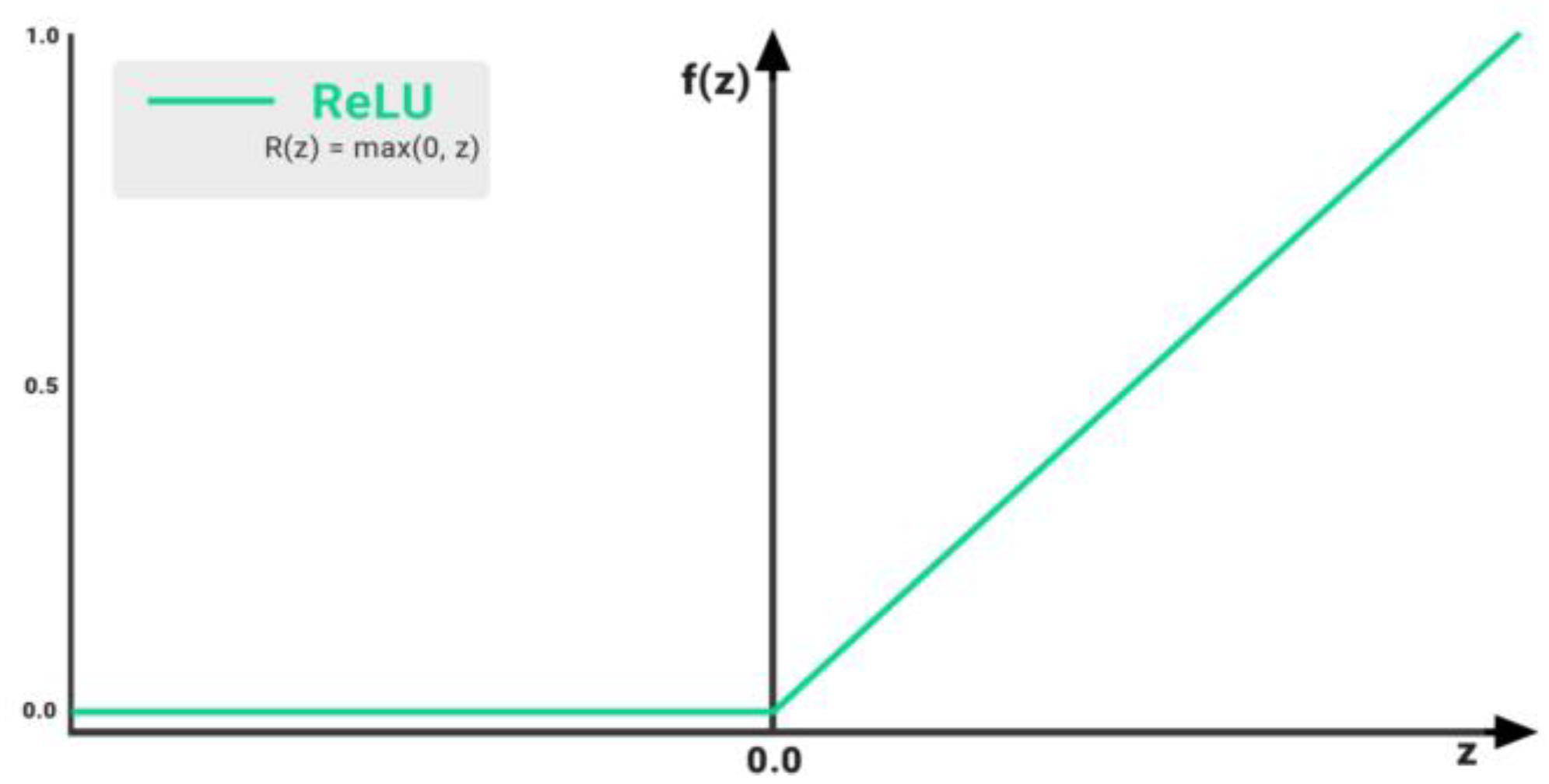 Acoustics 05 00020 g001