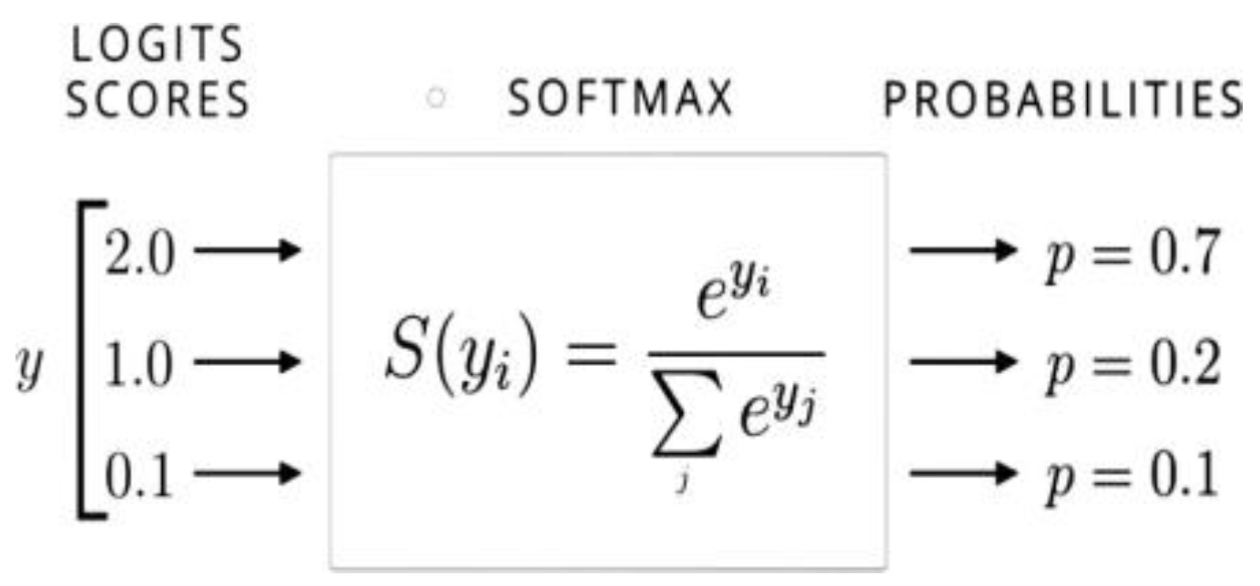 Acoustics 05 00020 g002