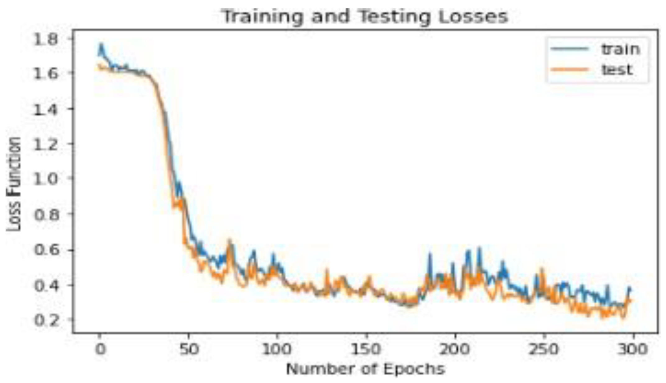 Acoustics 05 00020 g006