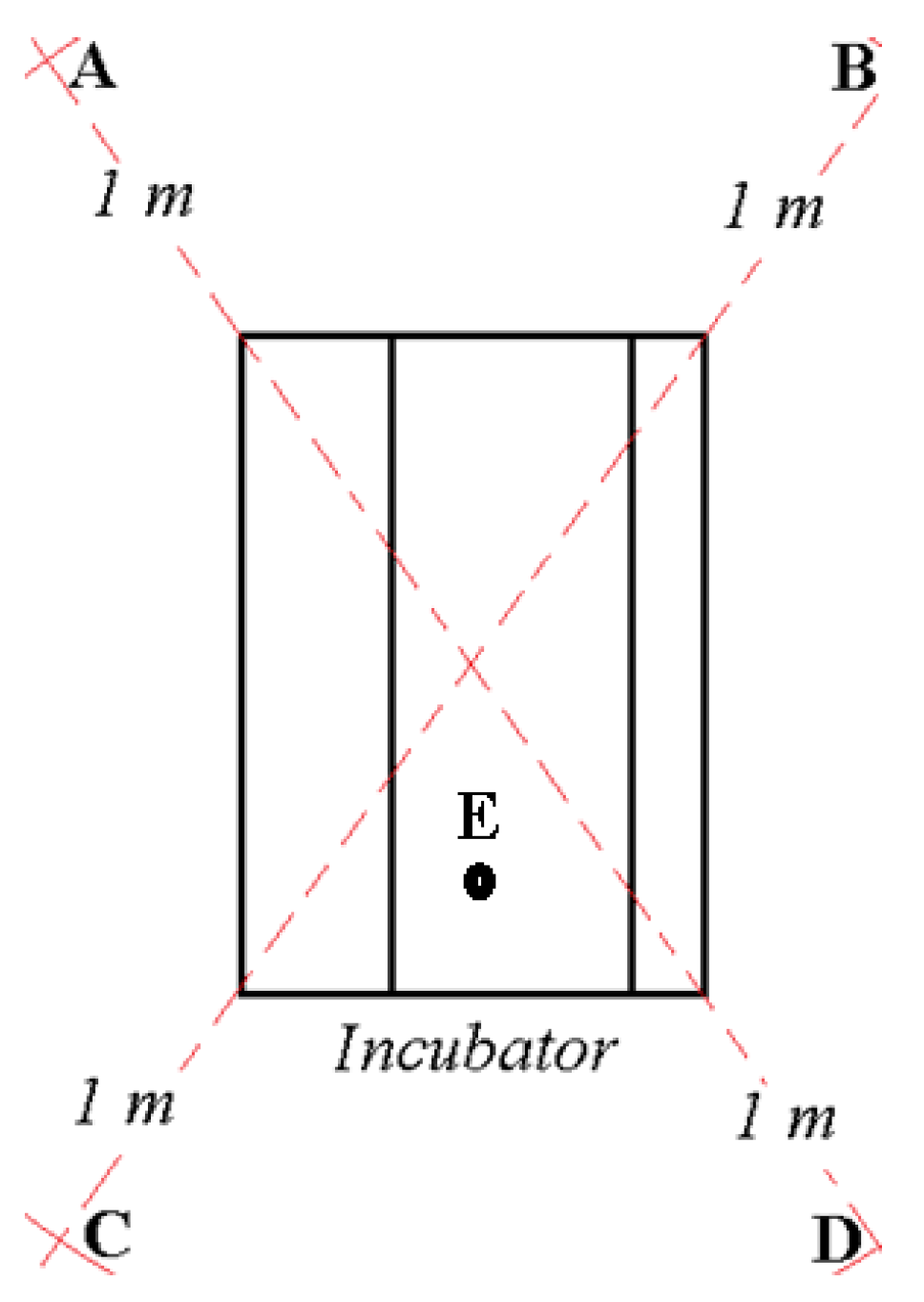 Acoustics 05 00021 g002