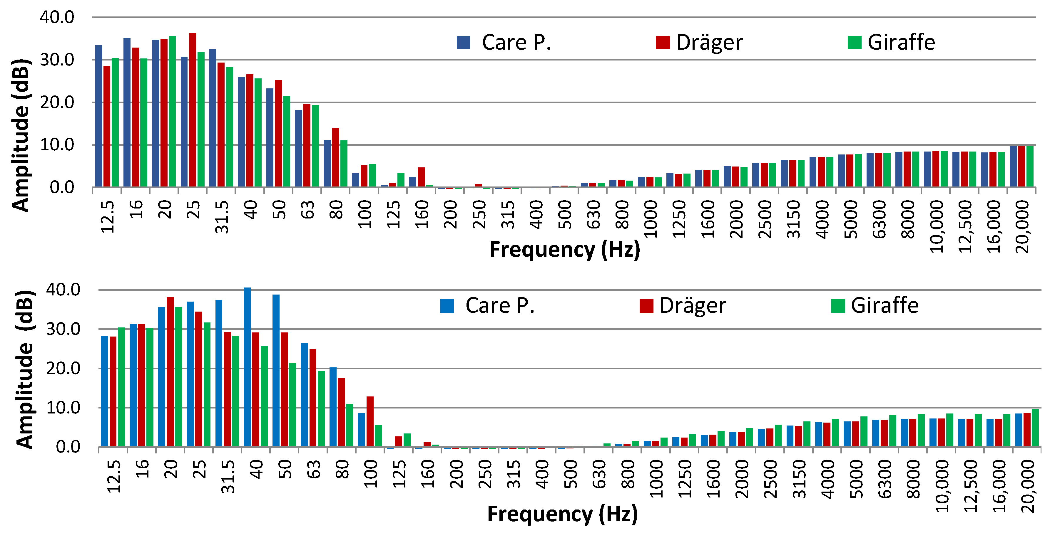 Acoustics 05 00021 g003