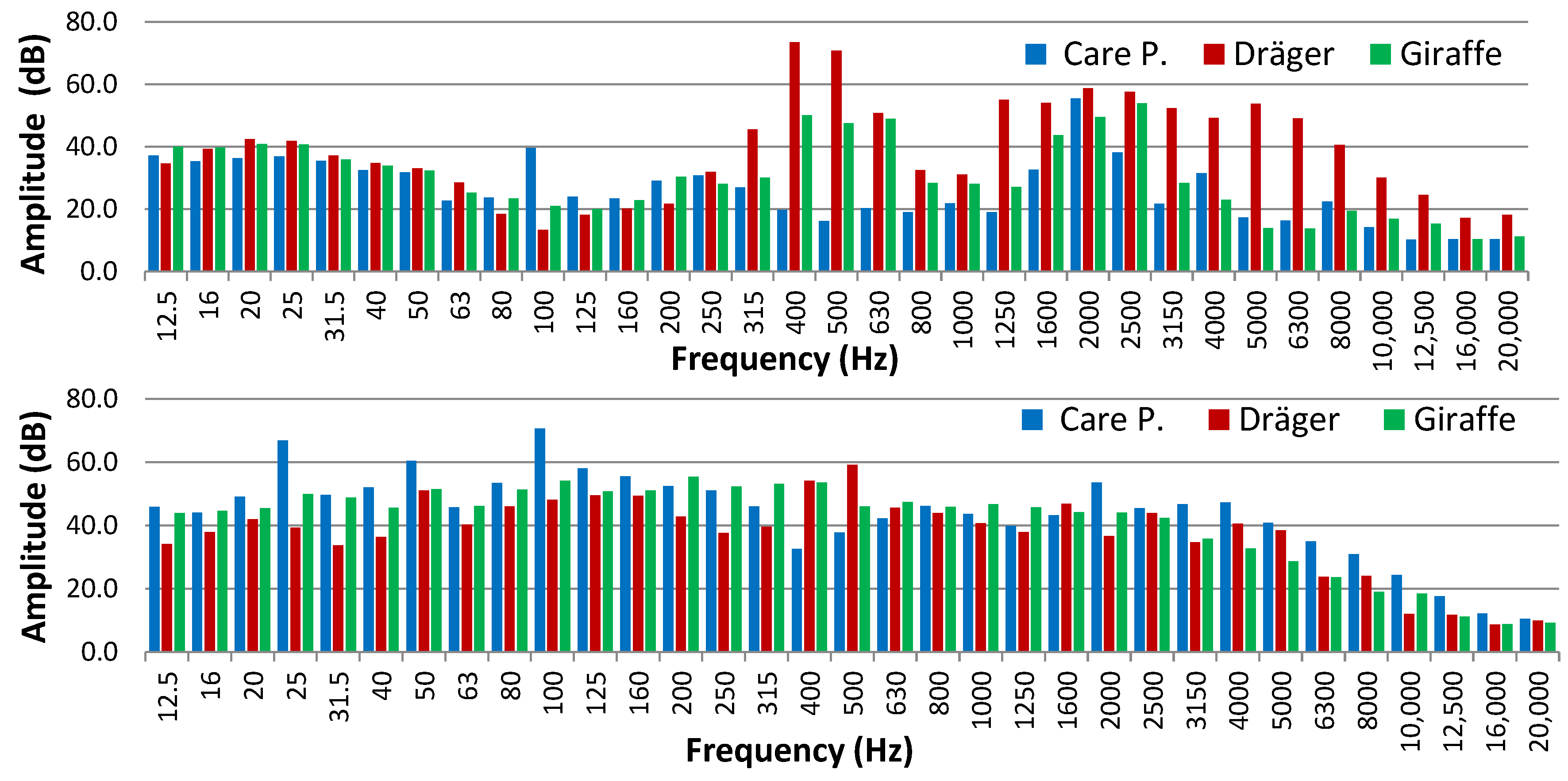 Acoustics 05 00021 g005