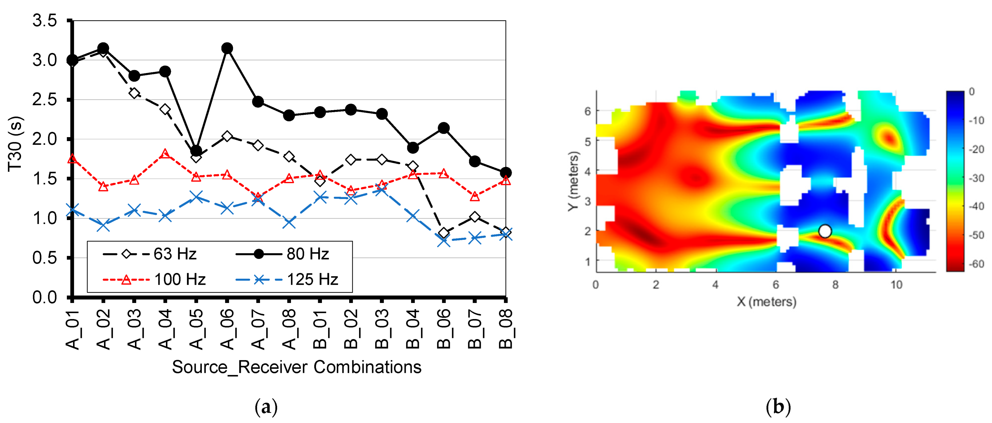 Acoustics 05 00023 g013 Acoustics 05 00023 g013