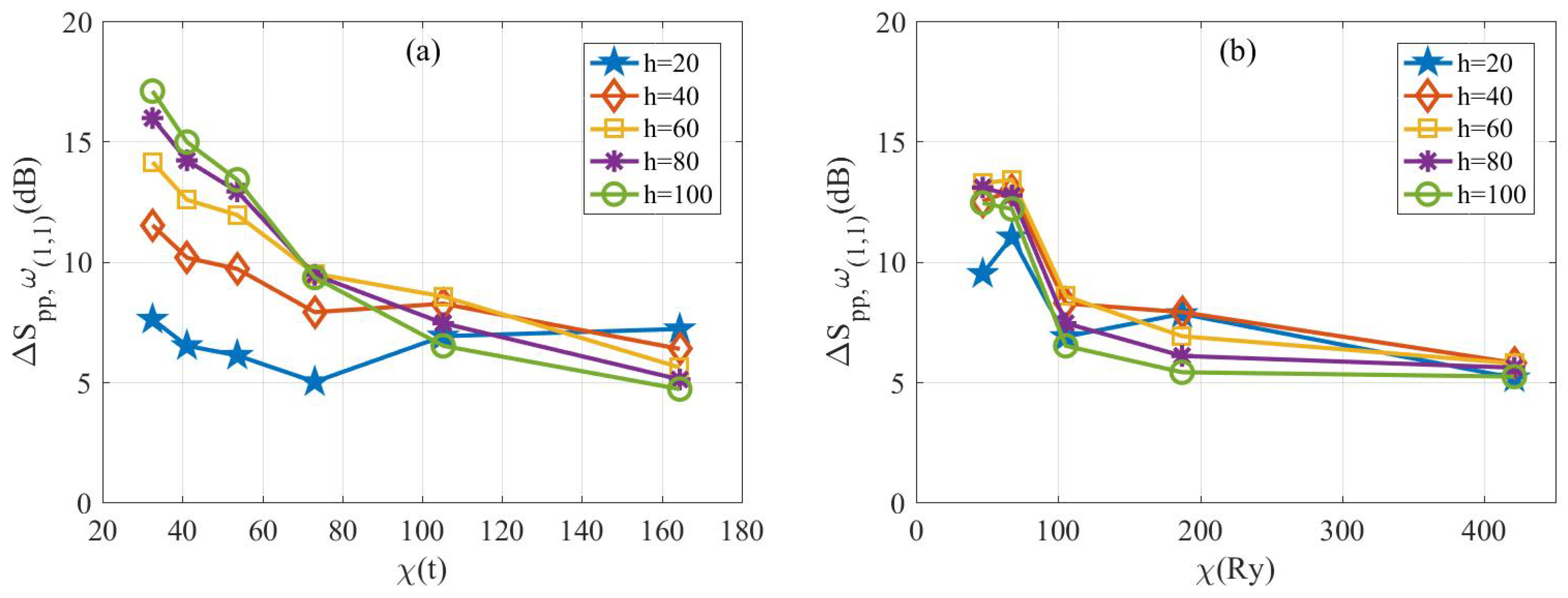 Acoustics 05 00024 g010