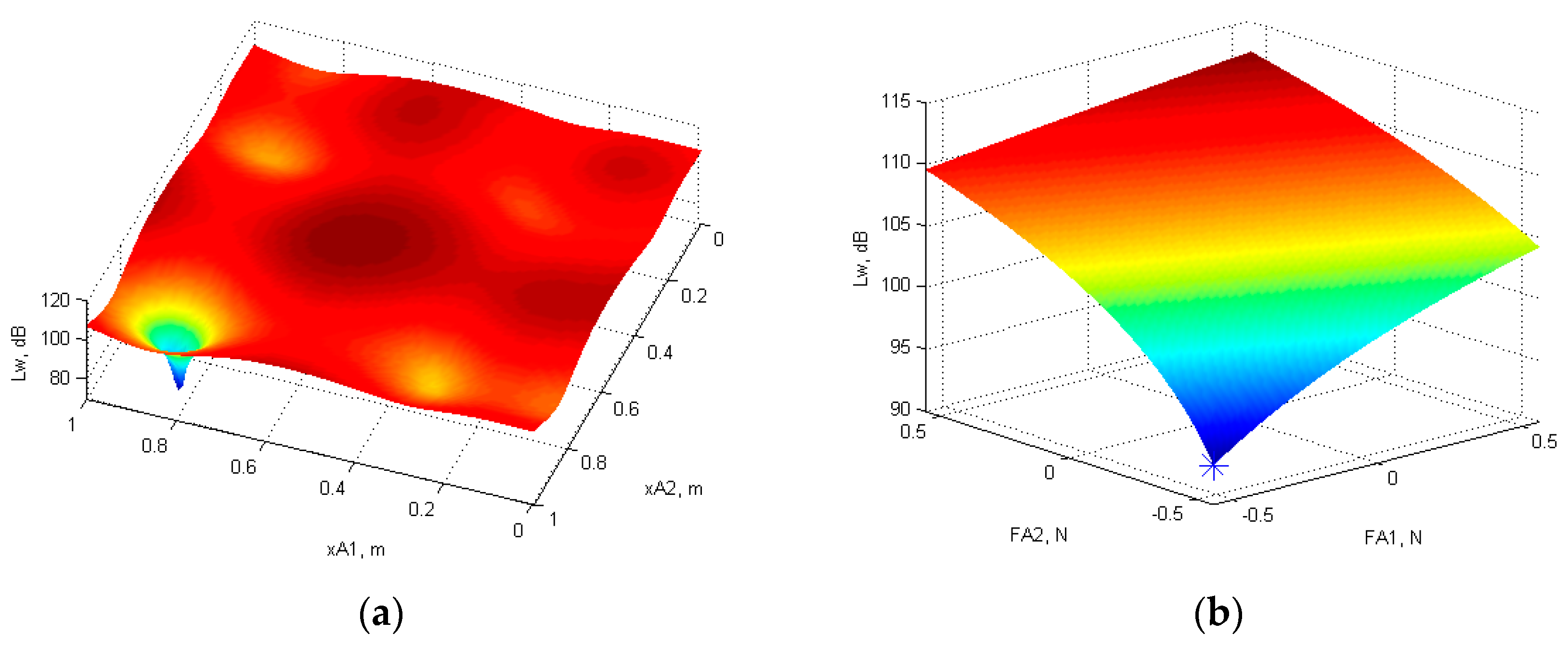 Acoustics 05 00027 g008