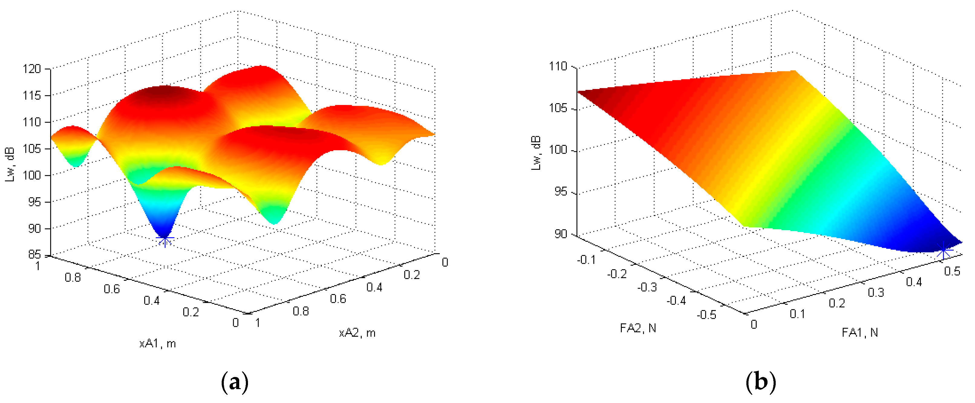 Acoustics 05 00027 g009