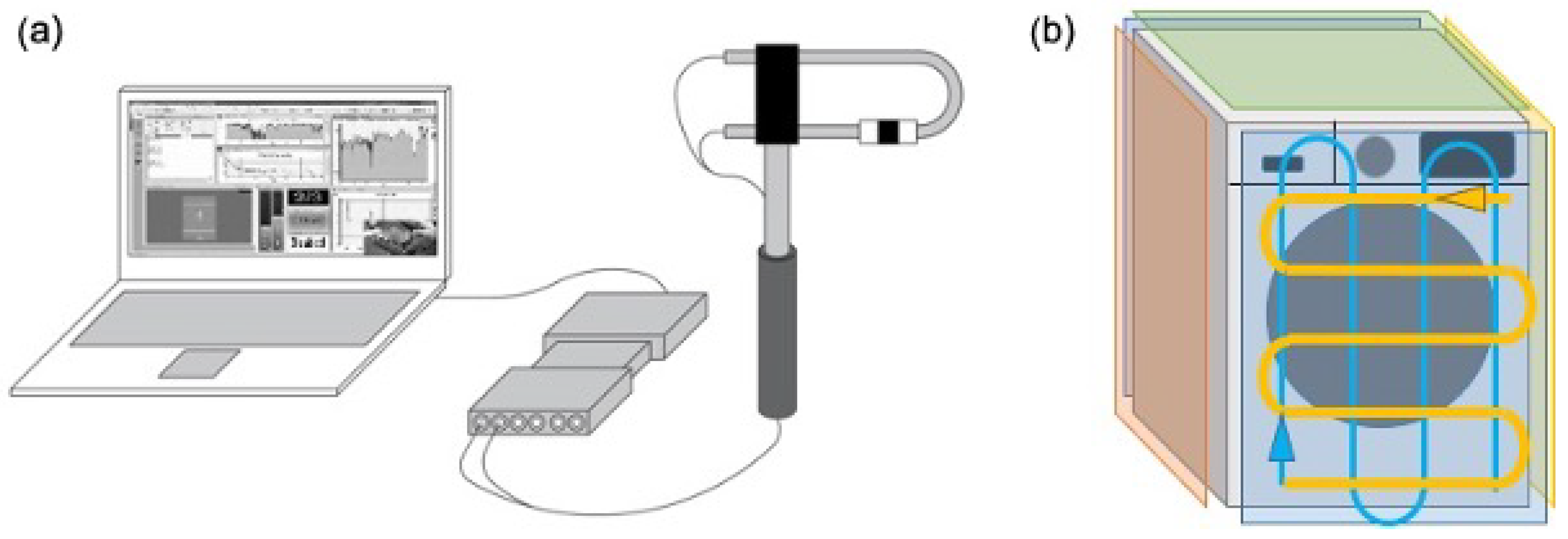 Acoustics 05 00028 g003