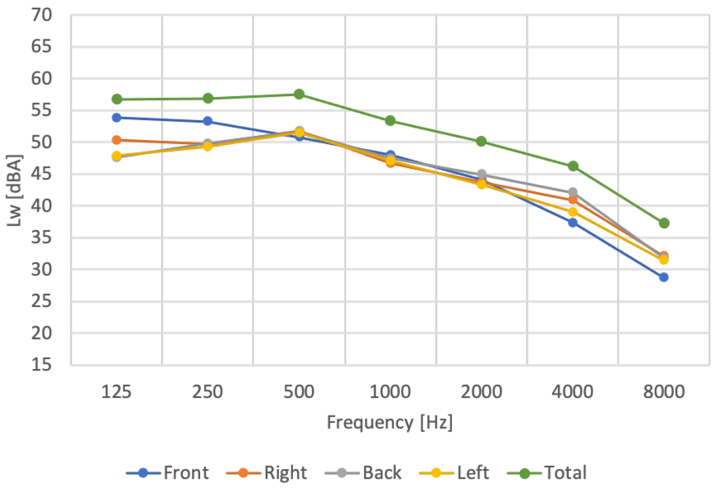 Acoustics 05 00028 g010