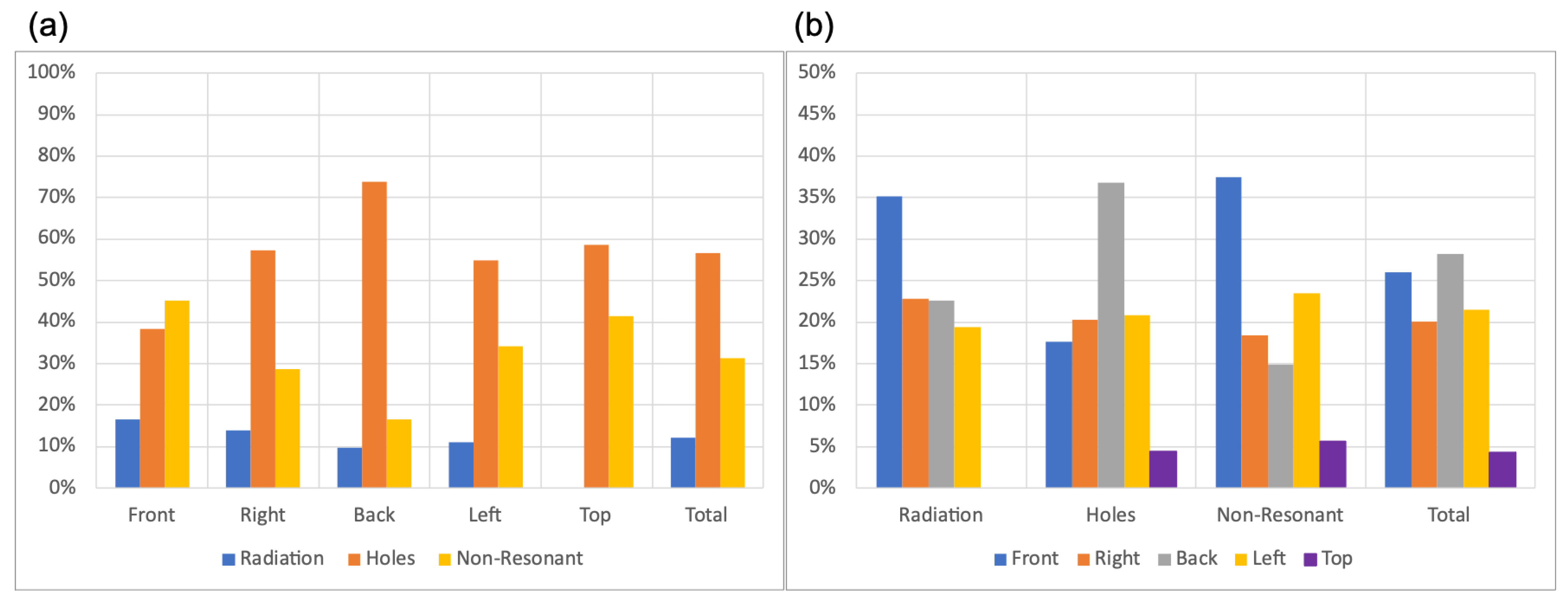 Acoustics 05 00028 g012