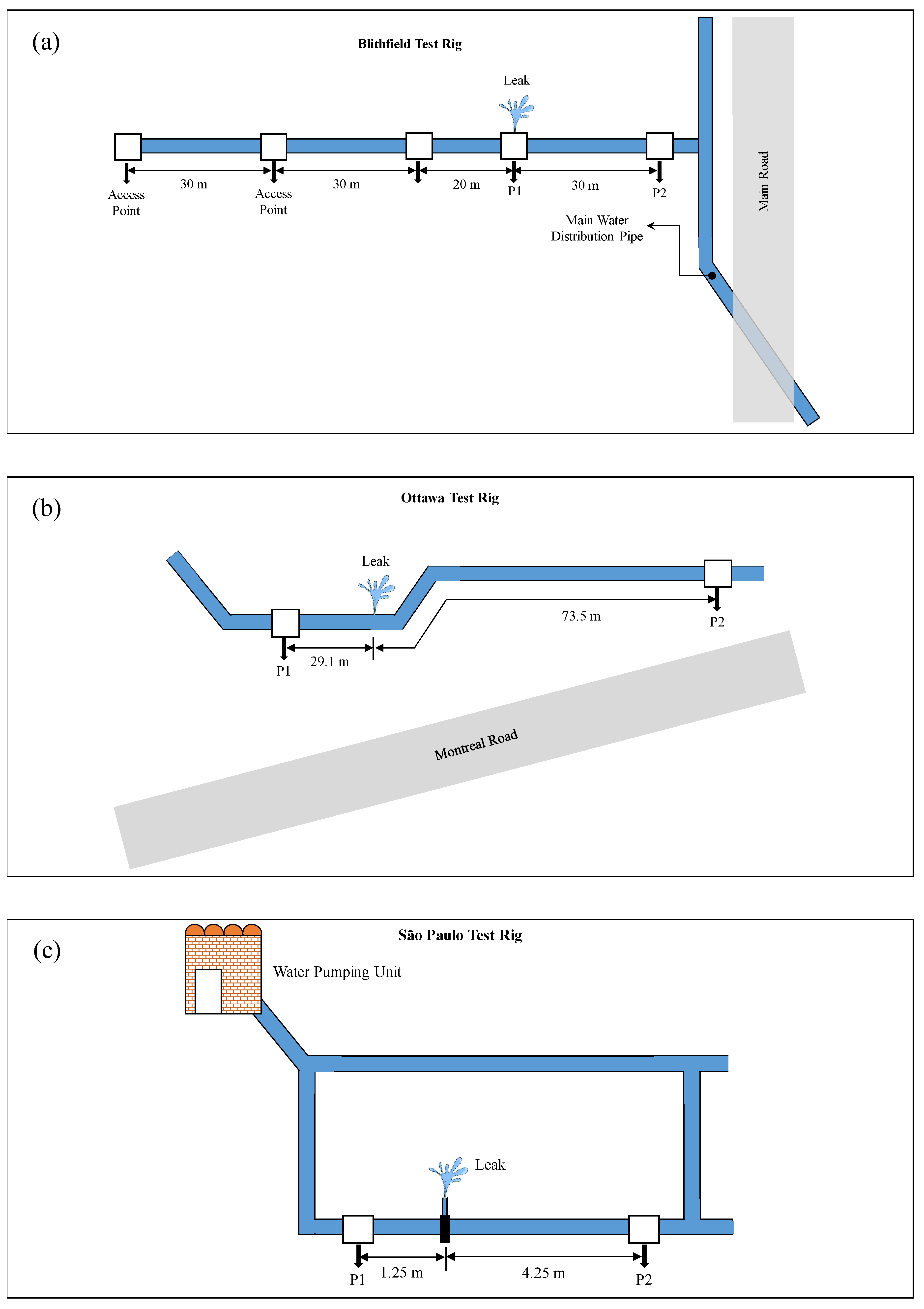 Acoustics 05 00029 g006