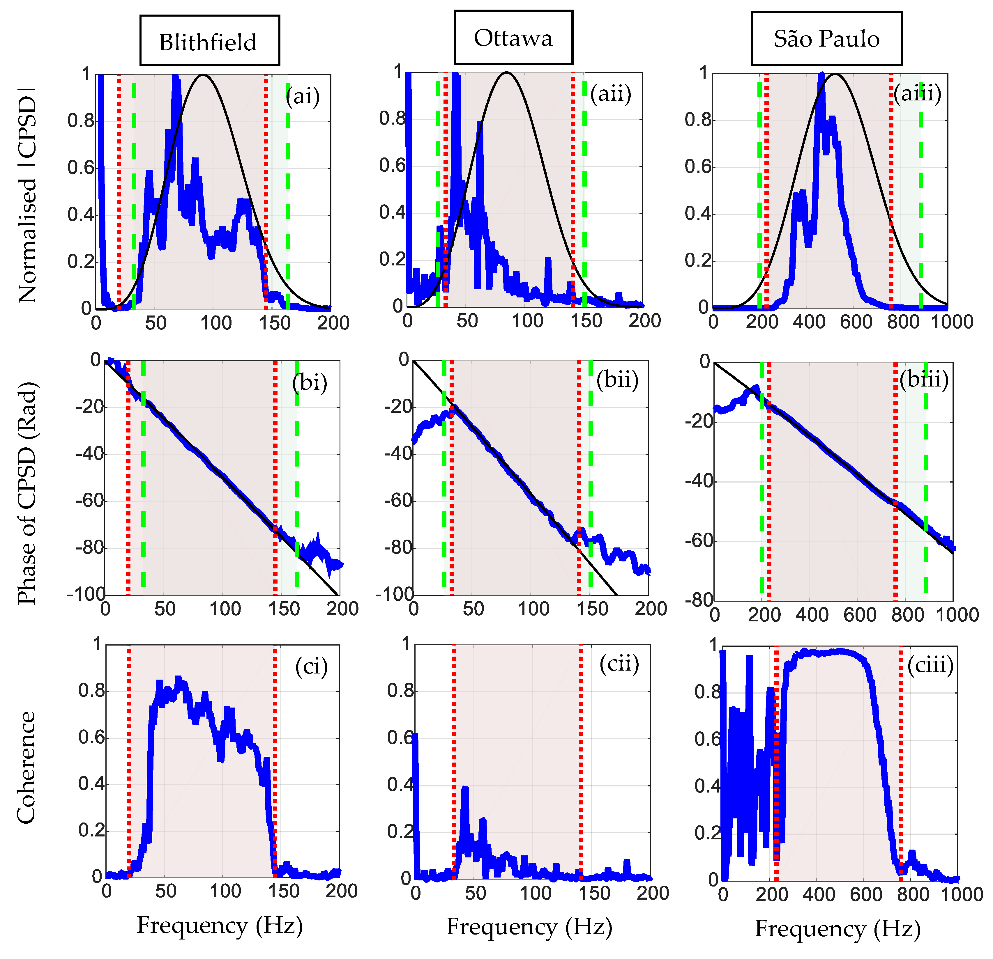 Acoustics 05 00029 g008