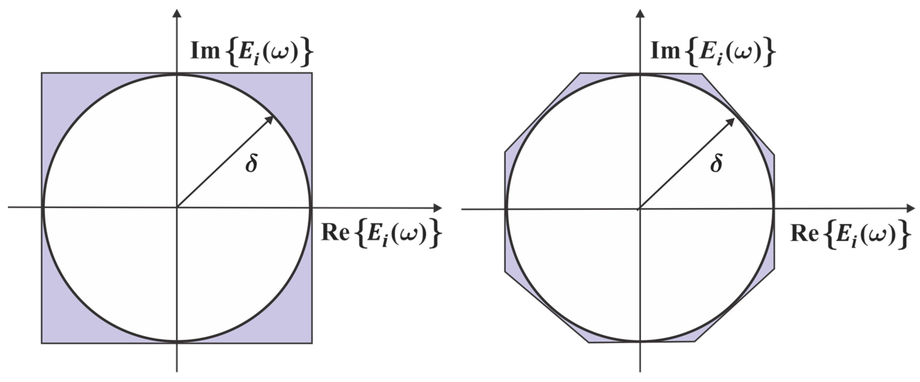 Acoustics 05 00032 g004 Acoustics 05 00032 g004