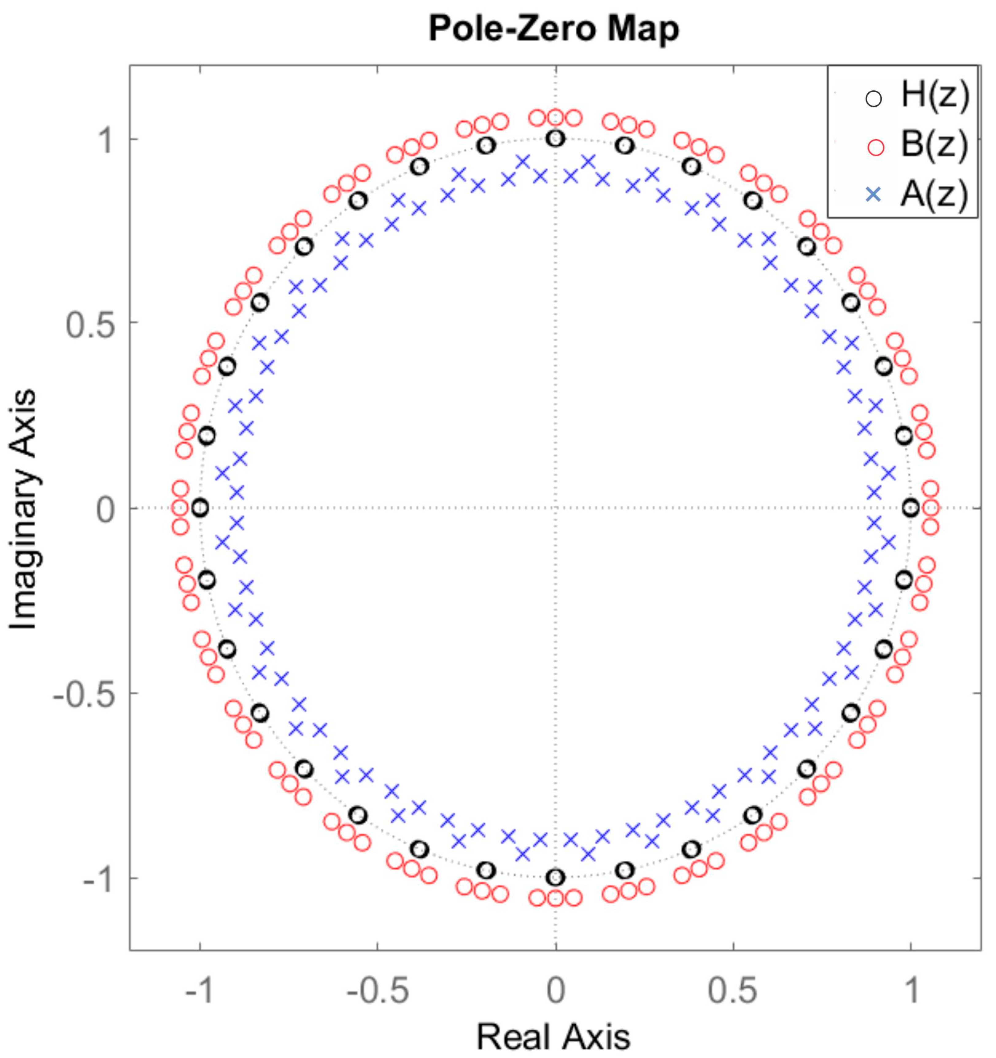 Acoustics 05 00032 g011 Acoustics 05 00032 g011