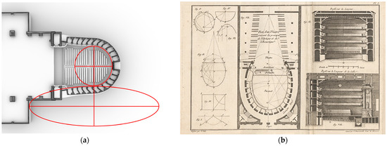 Acoustics 05 00036 g003