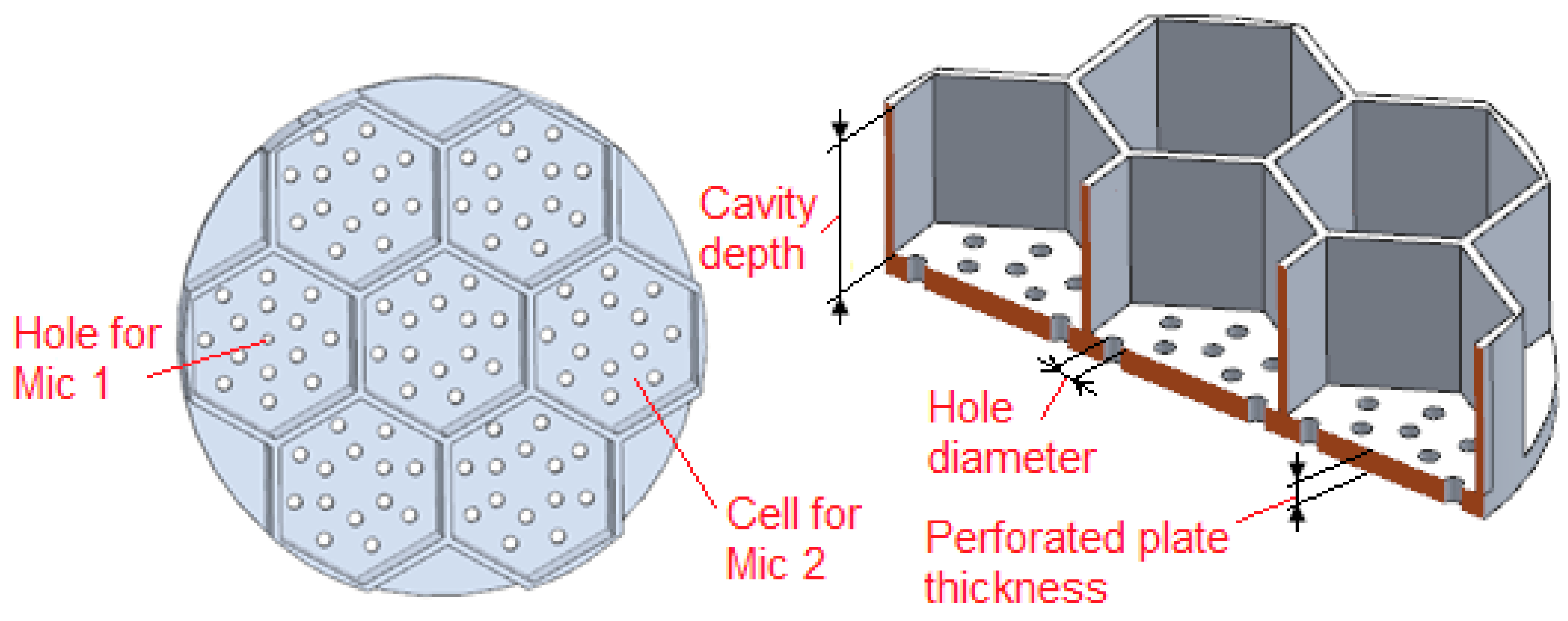 Acoustics 05 00041 g002