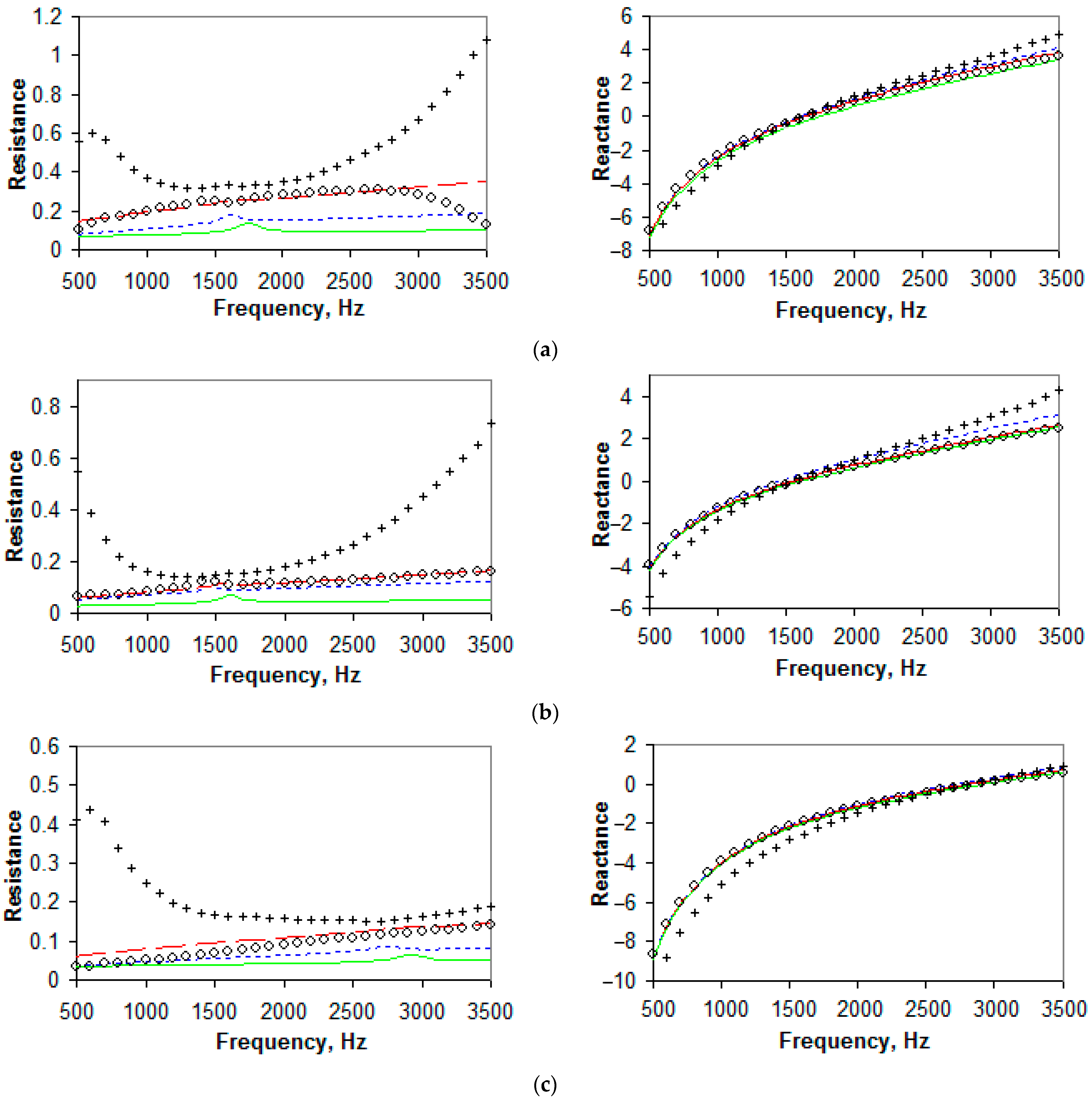 Acoustics 05 00041 g006a