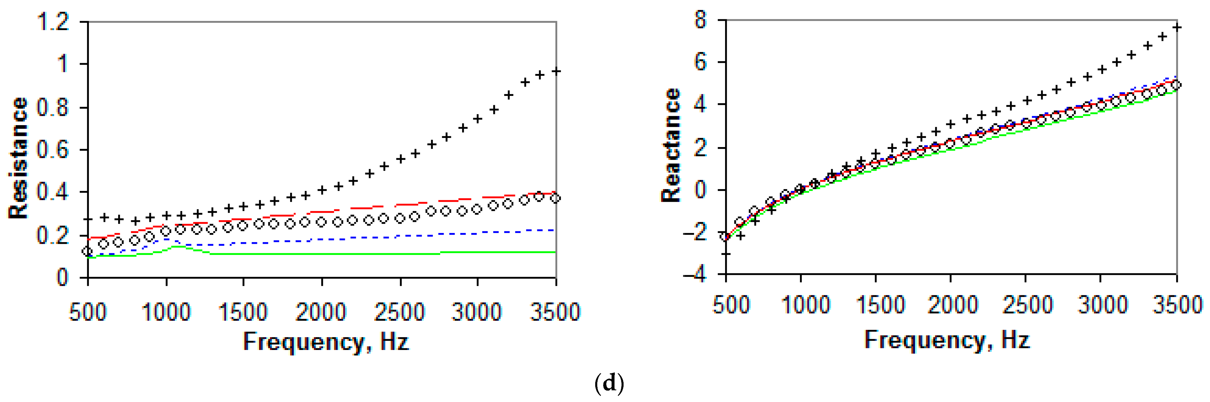 Acoustics 05 00041 g006b