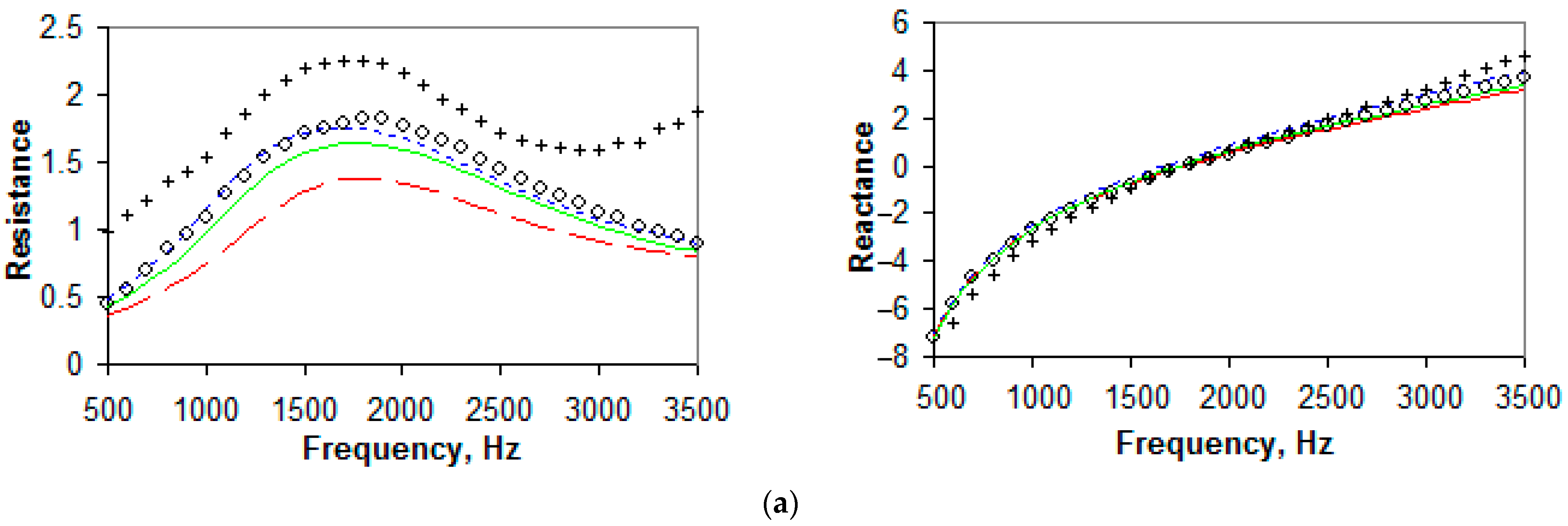 Acoustics 05 00041 g008a