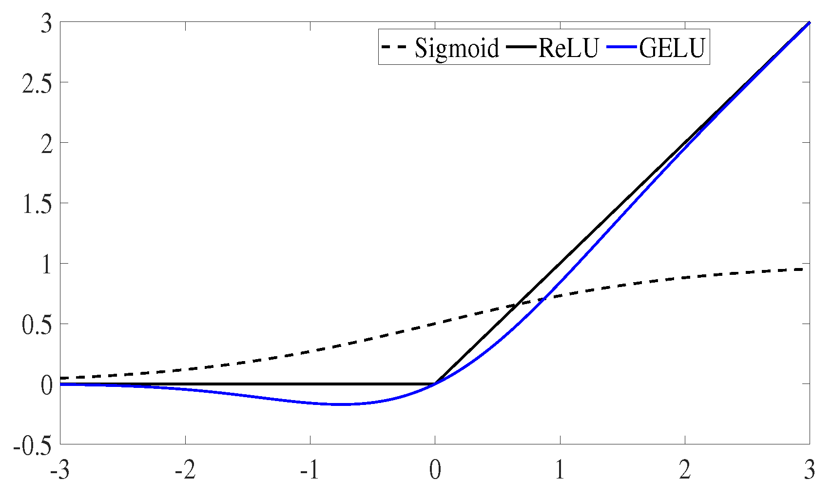Acoustics 05 00042 g002 Acoustics 05 00042 g002
