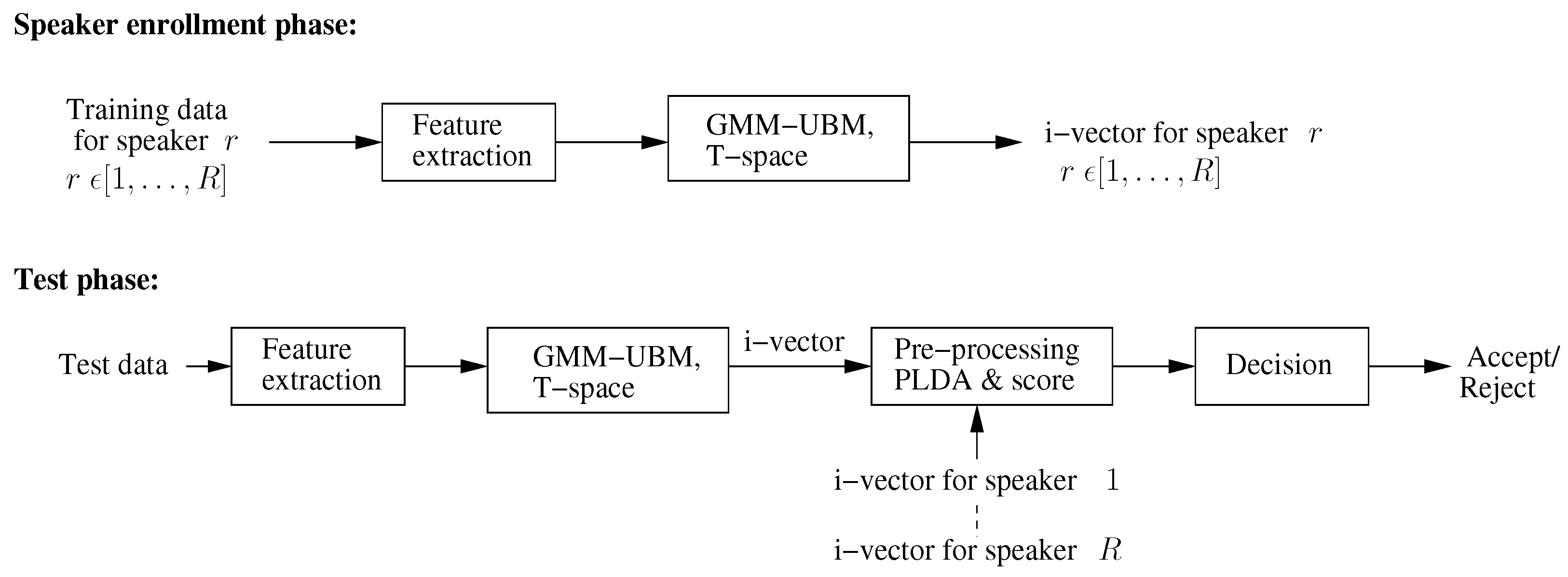 Acoustics 05 00042 g004 Acoustics 05 00042 g004
