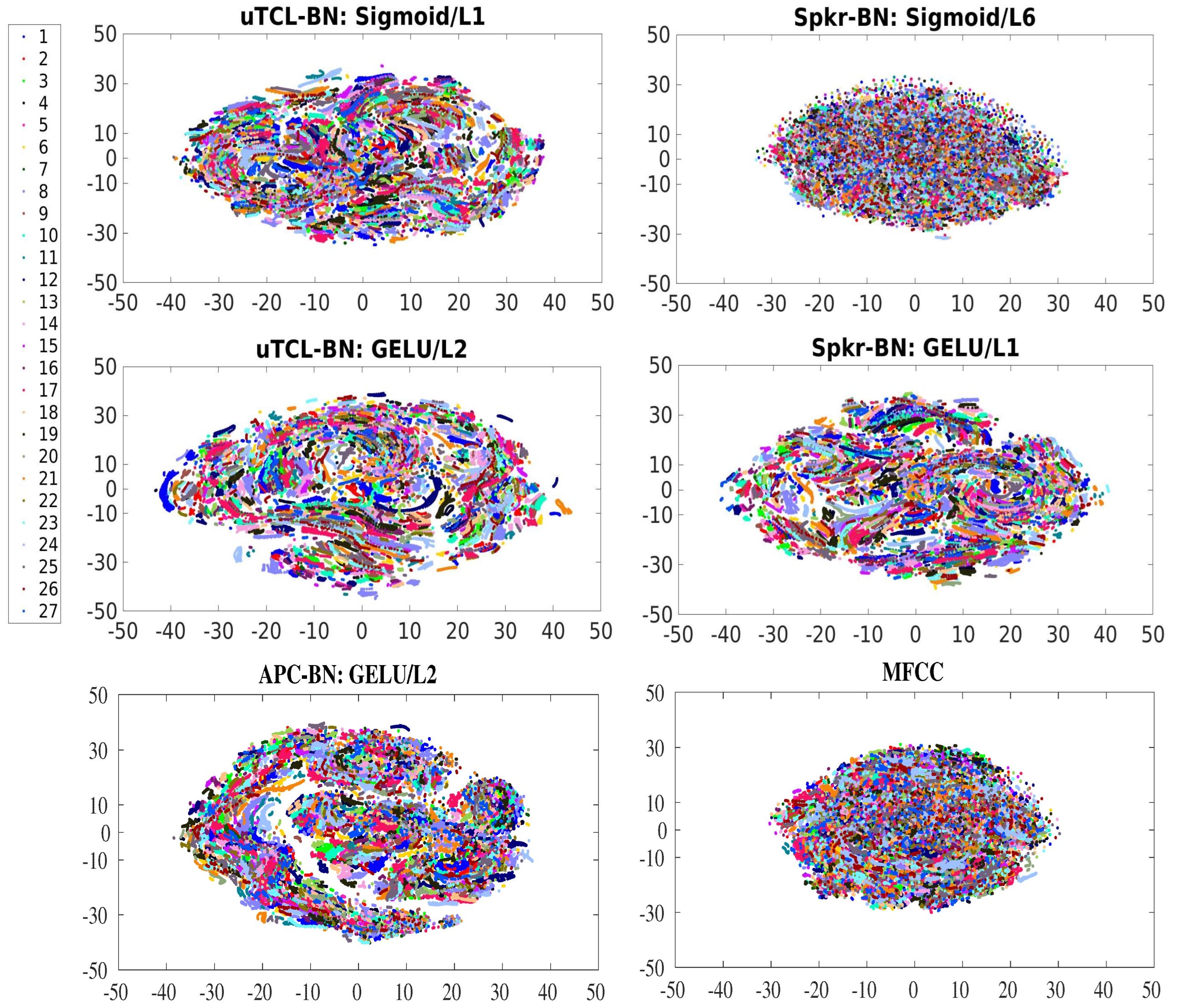 Acoustics 05 00042 g005 Acoustics 05 00042 g005