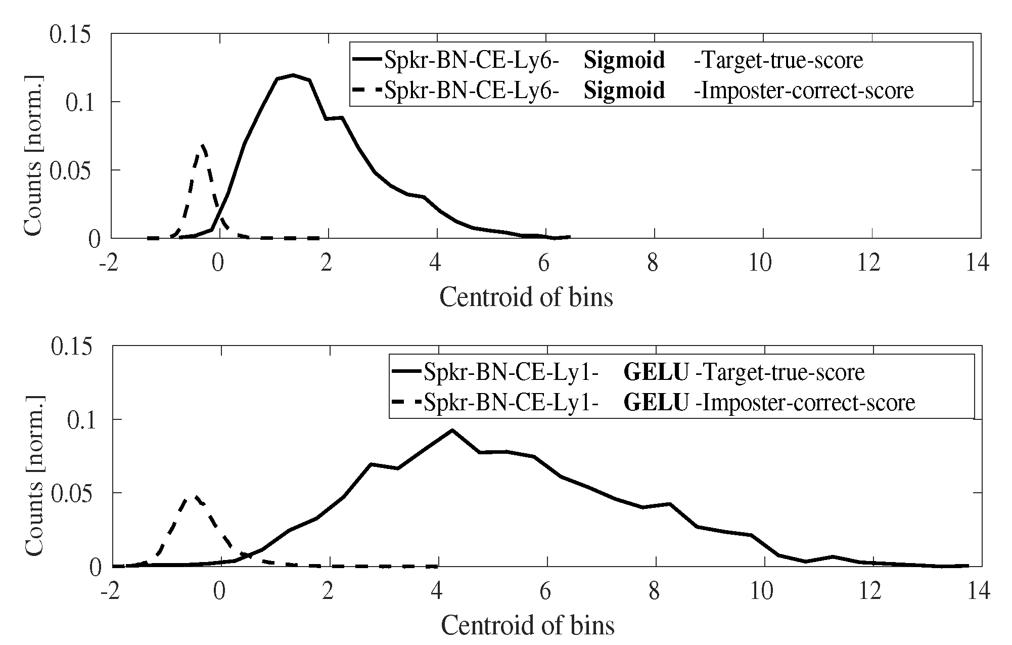 Acoustics 05 00042 g006 Acoustics 05 00042 g006