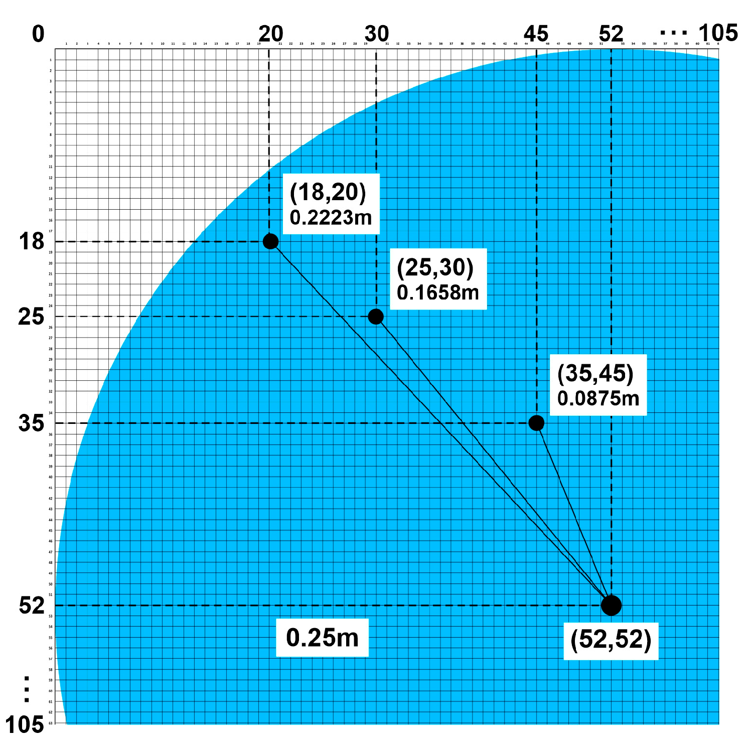 Acoustics 05 00047 g006