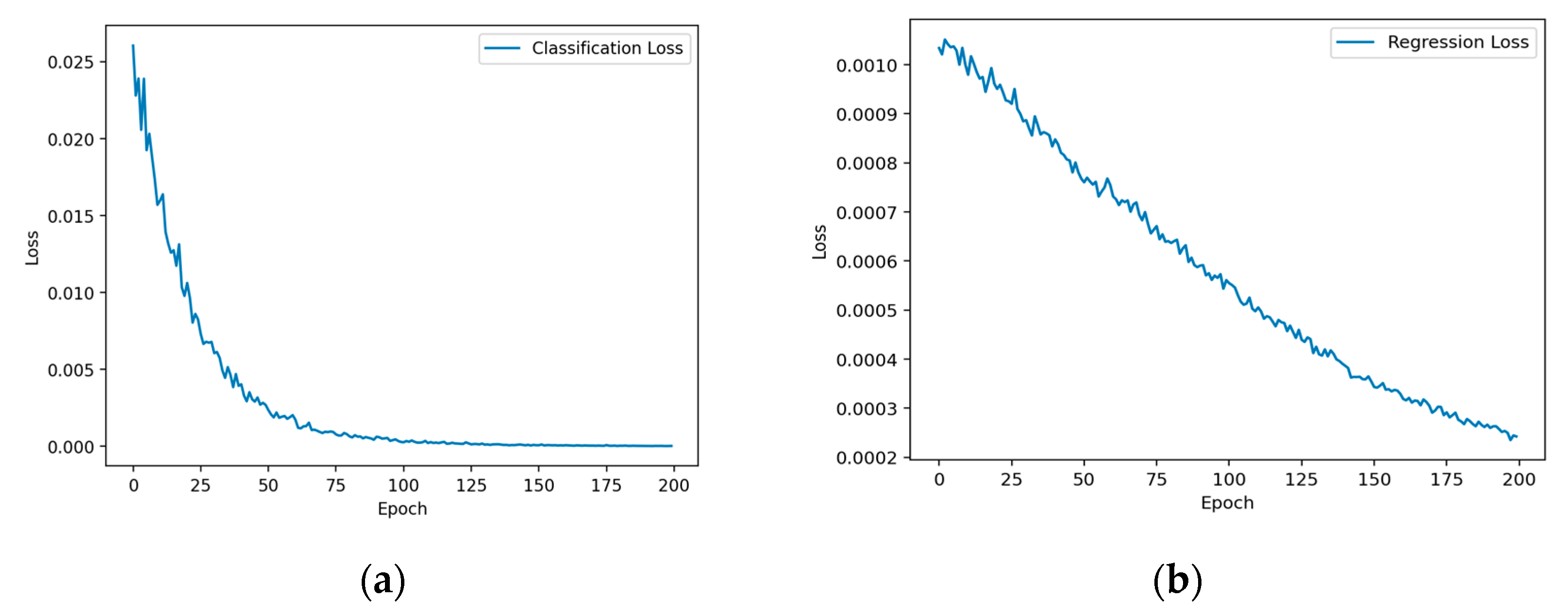 Acoustics 05 00047 g012