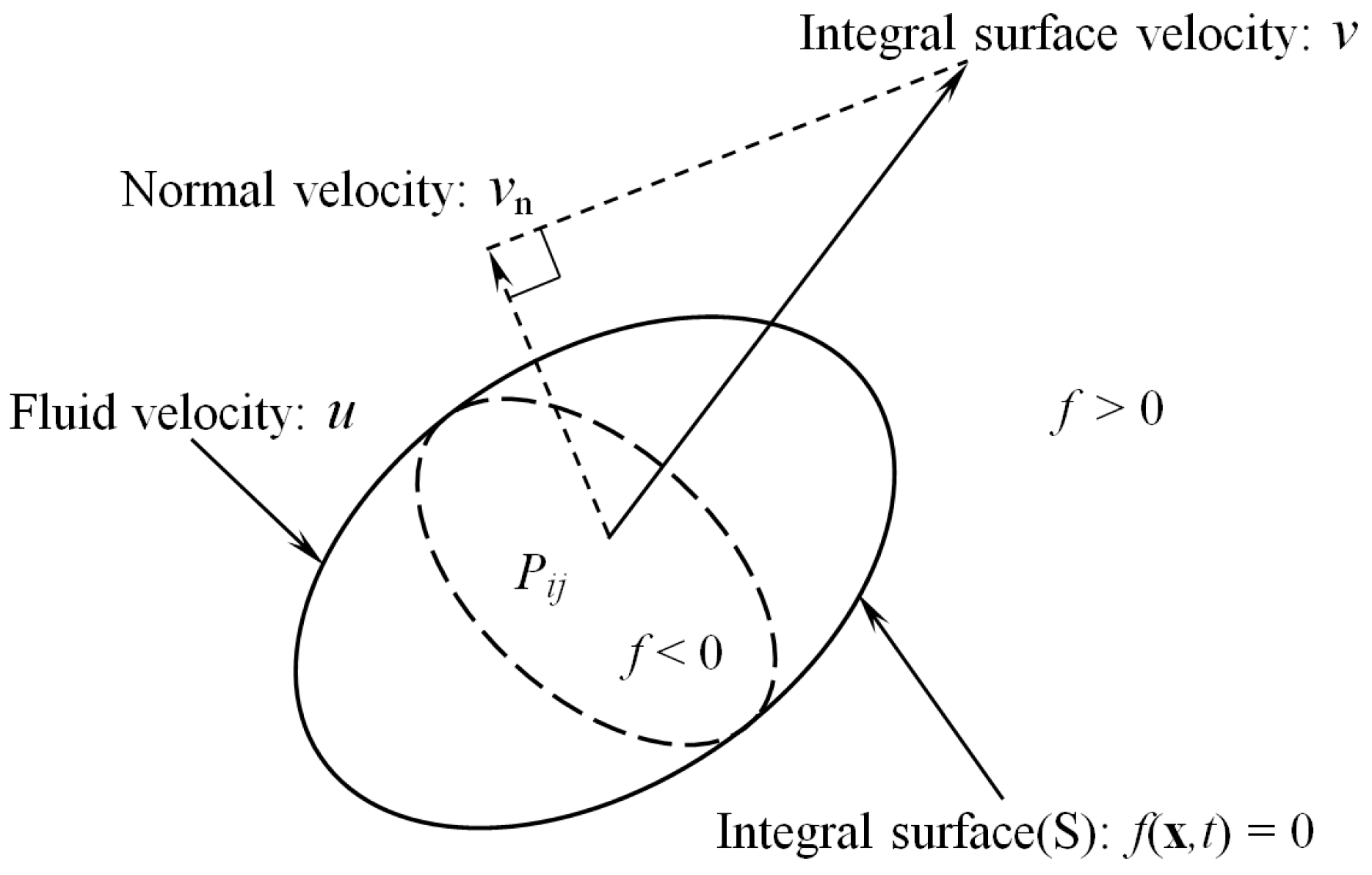 Acoustics 05 00048 g001