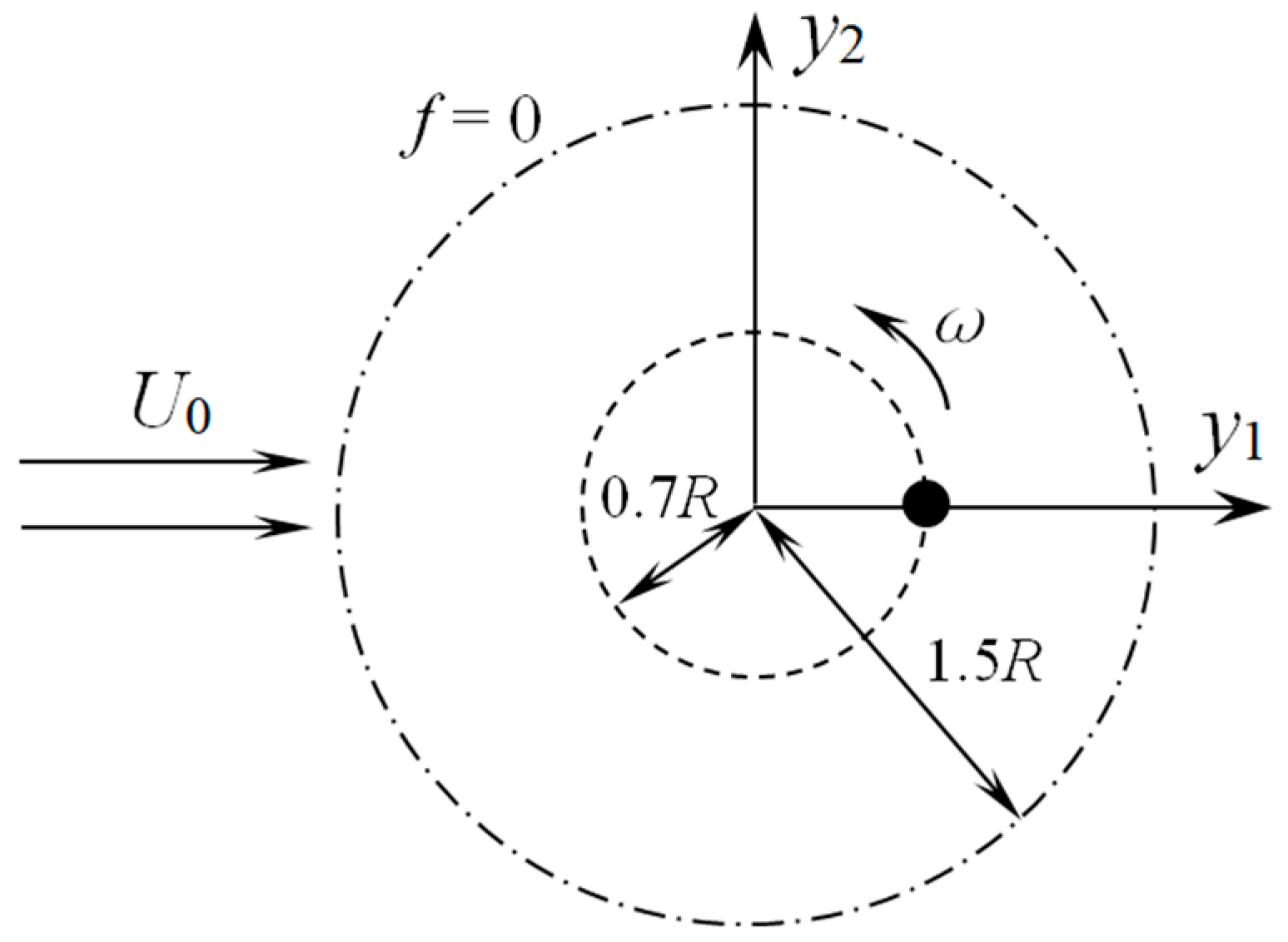 Acoustics 05 00048 g006