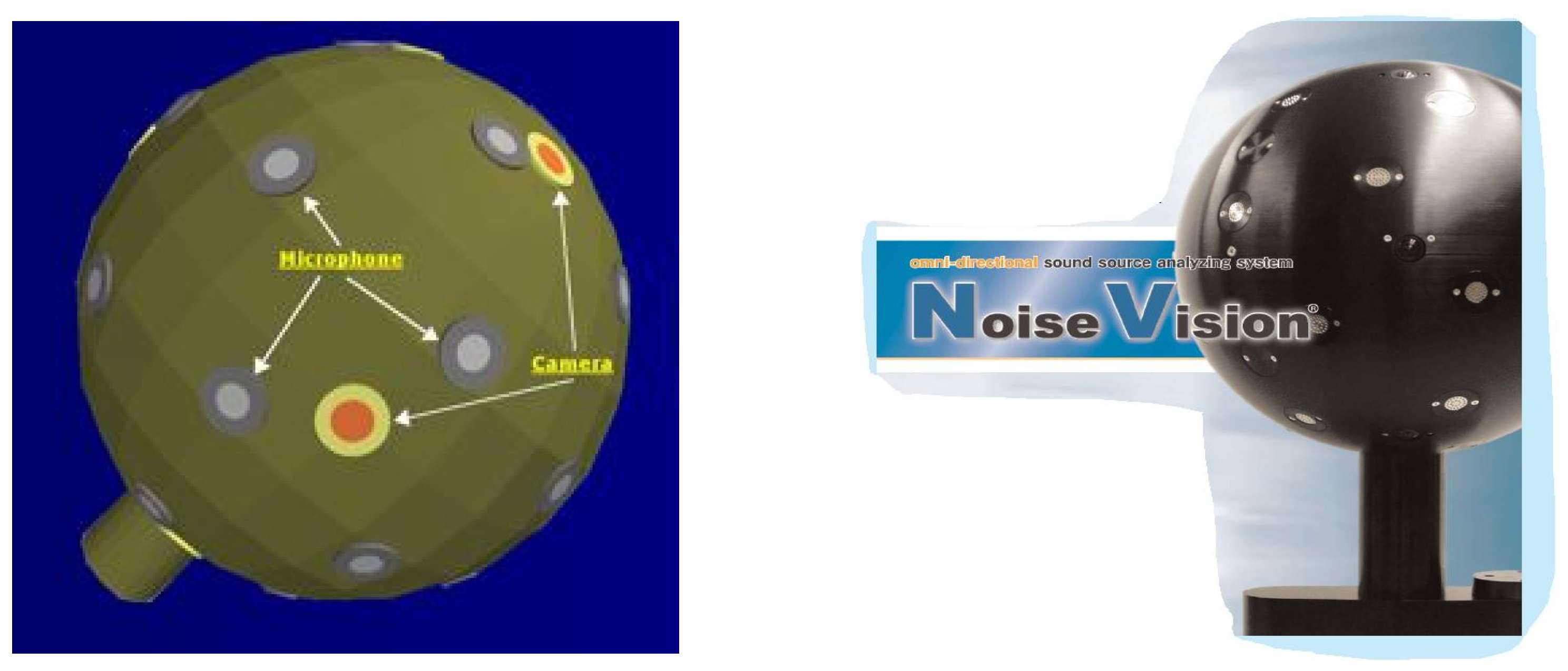 Acoustics 05 00050 g005