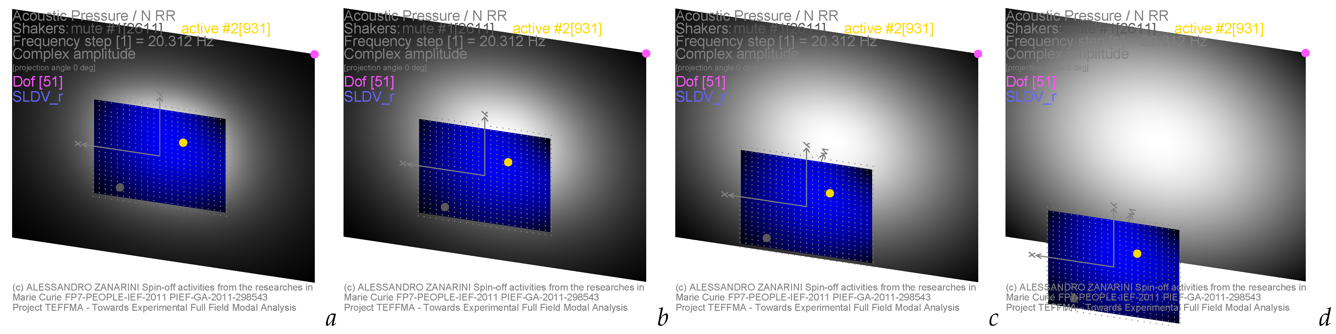 Acoustics 05 00055 g002