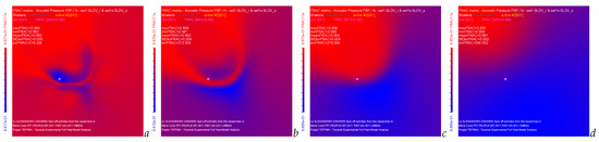 Acoustics 05 00055 g004