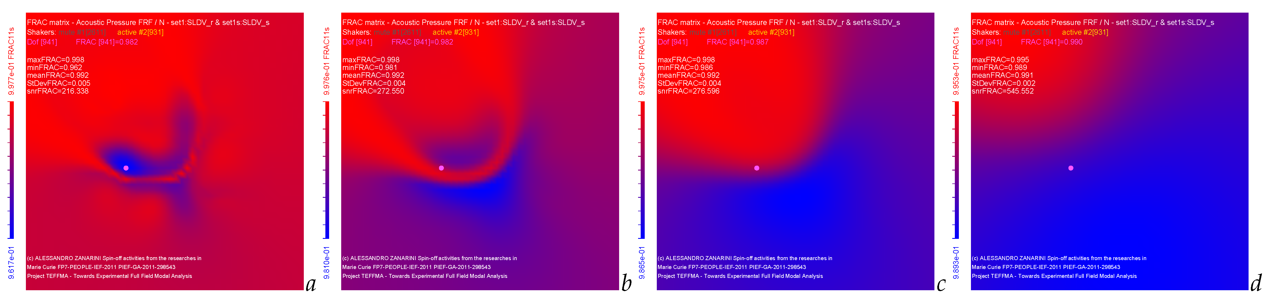 Acoustics 05 00055 g004