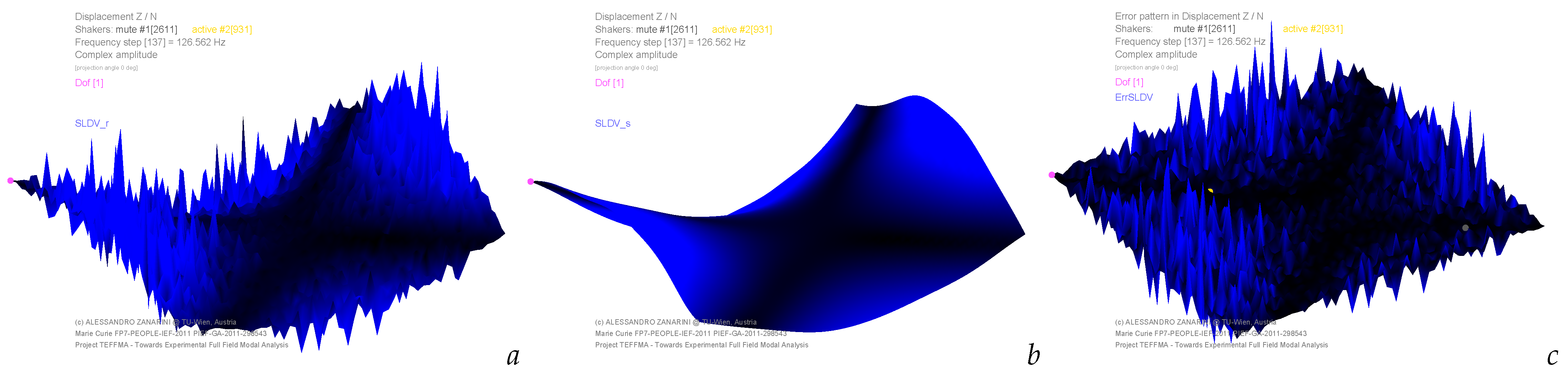 Acoustics 05 00055 g005