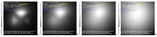 Acoustics 05 00055 g007