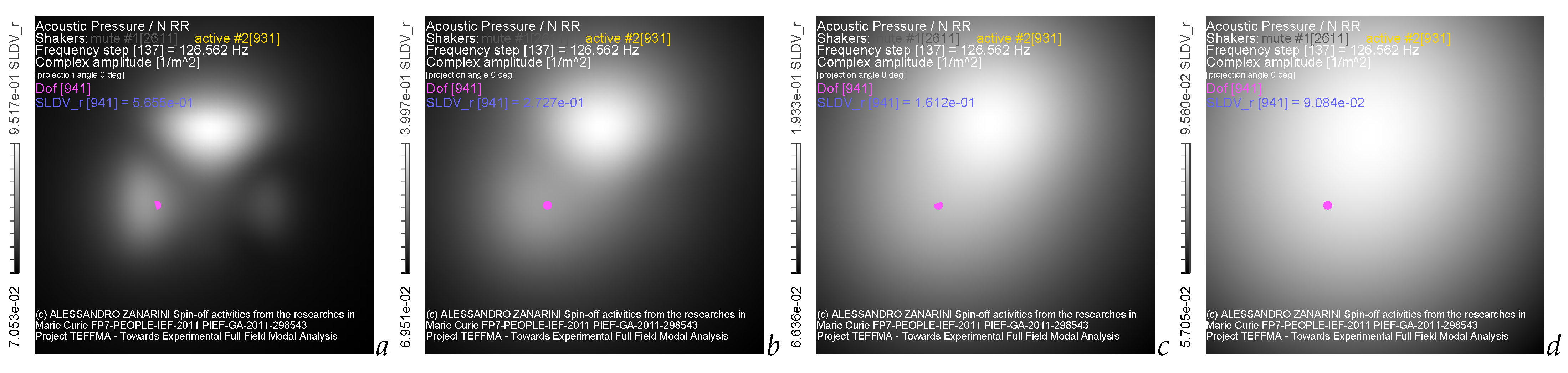 Acoustics 05 00055 g007