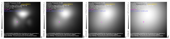 Acoustics 05 00055 g008