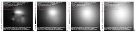 Acoustics 05 00055 g009