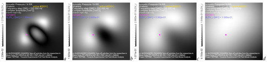 Acoustics 05 00055 g012