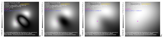 Acoustics 05 00055 g013