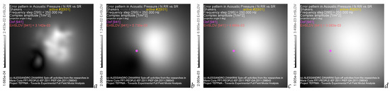 Acoustics 05 00055 g014