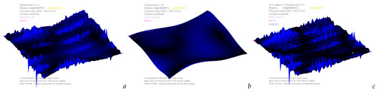 Acoustics 05 00055 g015