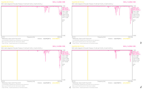 Acoustics 05 00055 g016