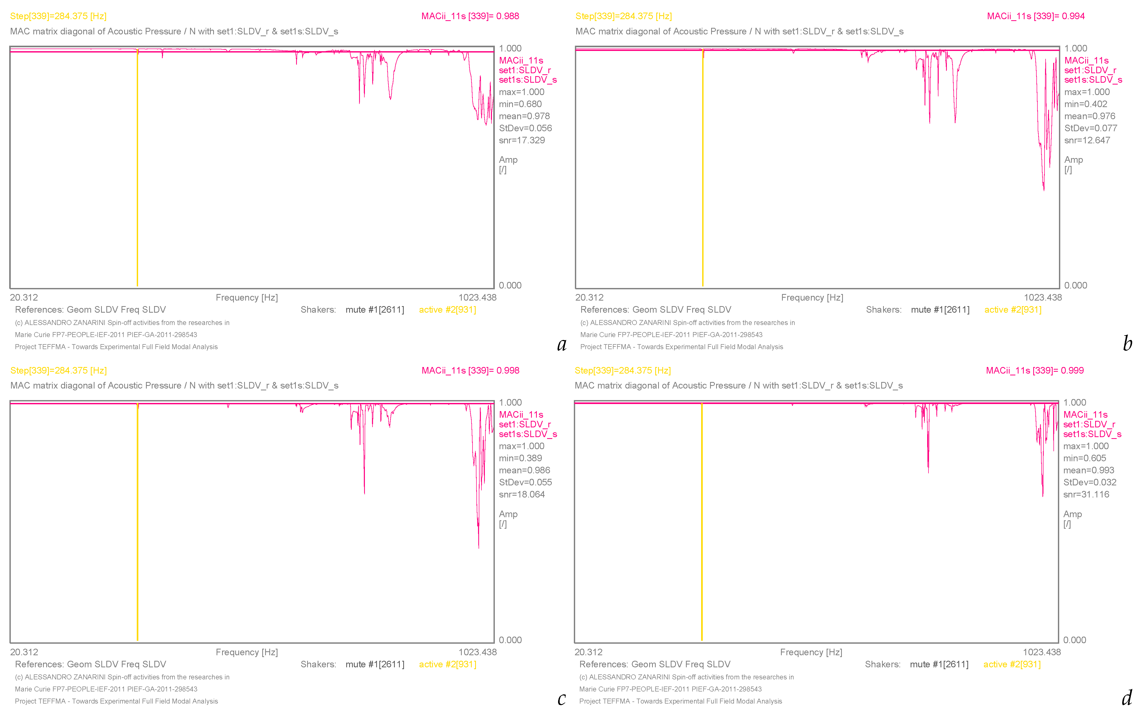 Acoustics 05 00055 g016