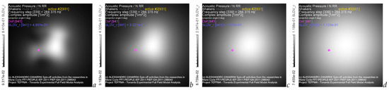 Acoustics 05 00055 g017