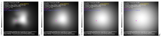 Acoustics 05 00055 g018