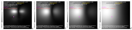 Acoustics 05 00055 g019