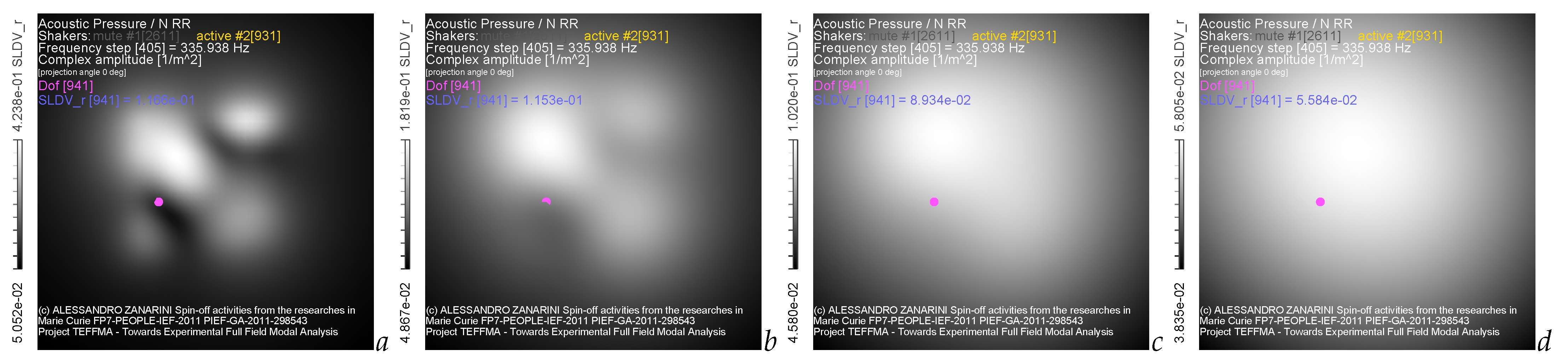 Acoustics 05 00055 g022