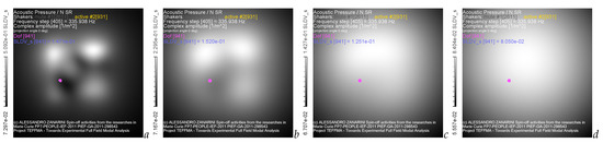 Acoustics 05 00055 g023